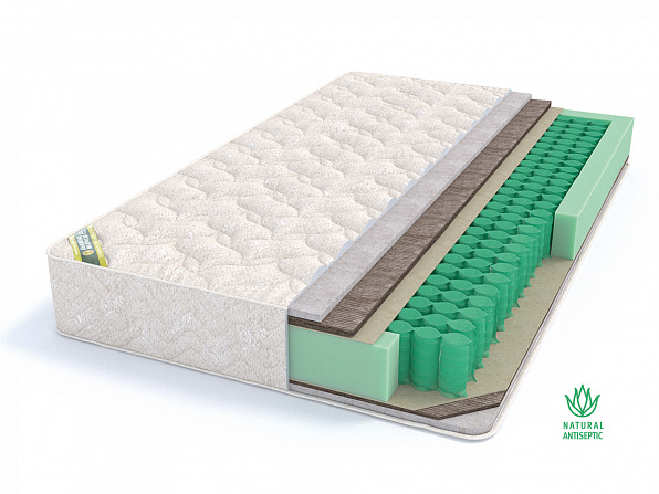 АУРА ХОРС Матрас (Лен ЭКО, льняной трикотаж (эконом), стеганный на синтепоне, Независимый ПБ 140 мм, 1900*1200 мм)